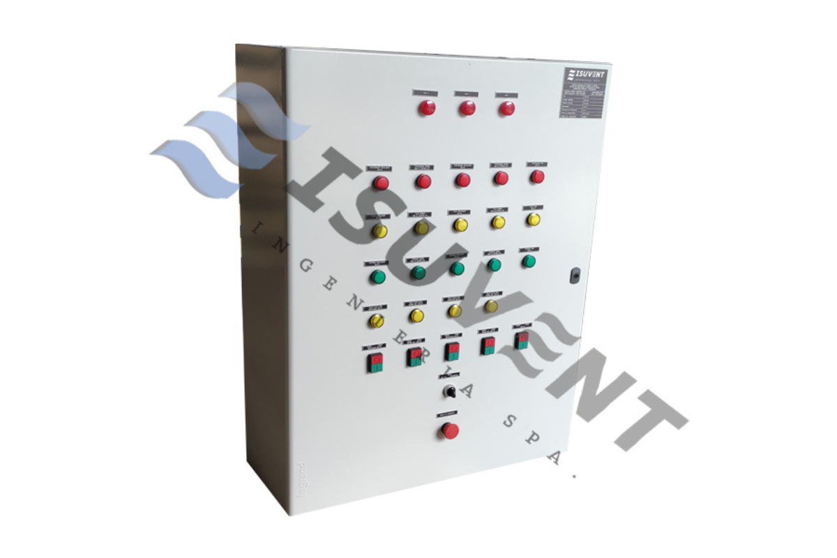 Ventilador Centrifugo Tablero Eléctrico